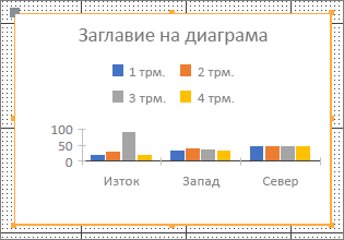 Примерна диаграма