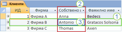 Таблица 
