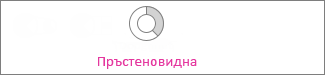 Пръстеновидна диаграма