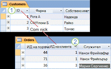 Първичен ключ и външен ключ, показани между две бази данни на Access
