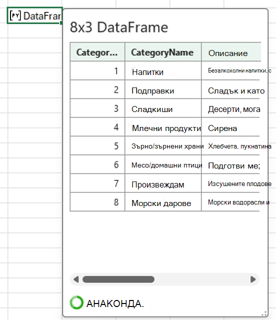 Отворена карта с рамка за данни на Python в Excel, показваща данни за категория.