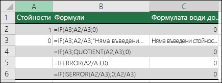 Примери за отстраняването на грешки #DIV/0!.
