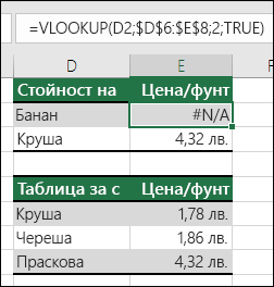 #N/A