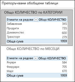 Диалогов прозорец 