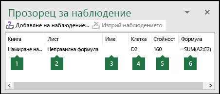 Прозорецът 