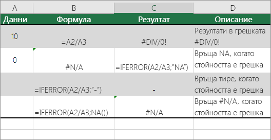 Пример: