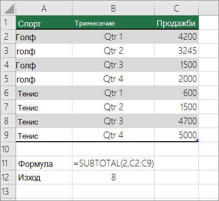 Пример за SUBTOTAL