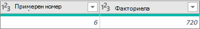 Adding a column to get the factorial of a number