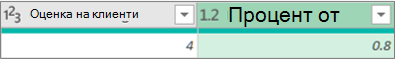 Добавяне на колона, за да се получи процент от число