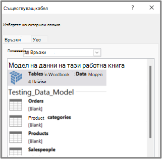 Таблици в модела на данни
