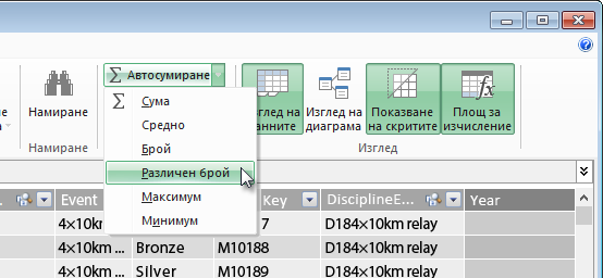 създаване на 