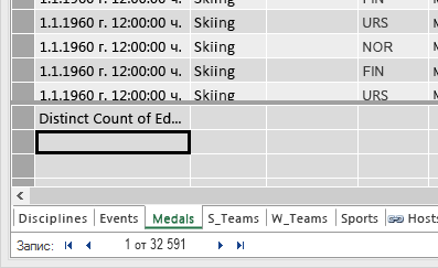 Създаване на DAX формули в областта за изчисляване на Power Pivot