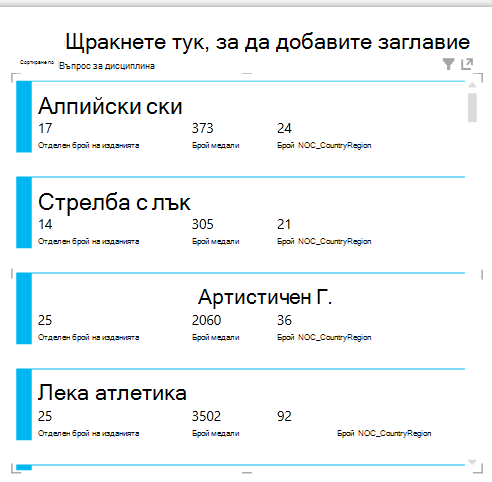 визуализация с карти на Power View