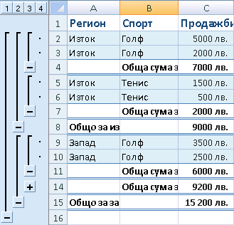Example of outer and nested subtotals