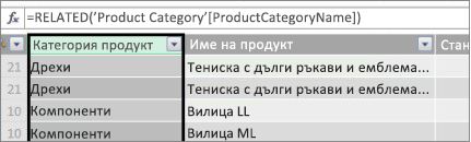 Елемент за преглеждане с две жълти ленти за съобщения