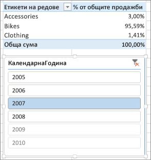 Шаблон за настолна база данни за проследяване на активи