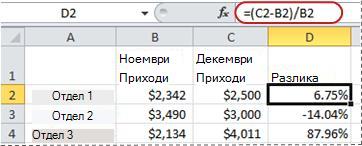 Пример на формула за изчисляване на процент