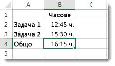 Събраните часове са повече от 24 и дават неочакван резултат 4:15