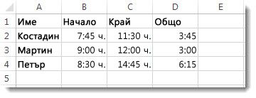 Изминалите времена, посочени в колона D