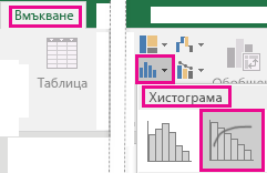 Изображение, което показва диаграма на Парето, достъпна от раздела 