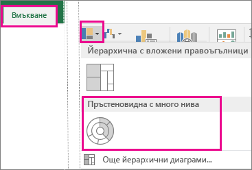Sunburst chart type on the Insert tab in Office 2016 for Windows