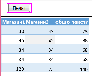 Визуализация на печата на таблица