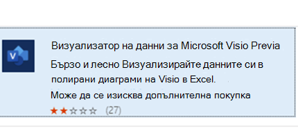 Показва добавката визуализатор на данни