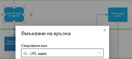Показва фигура във диаграма на Visio