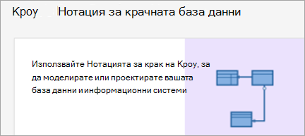 Показва диаграмата за нотация на базата данни 