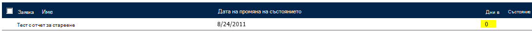 Колона 