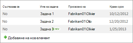 Изглед ''Бюлетин, без линии''