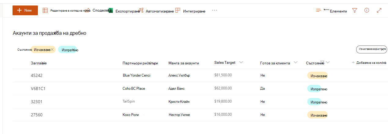 Екранна снимка на сортиран списък в SharePoint.