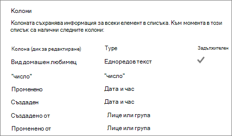 Раздел на колона на списък в настройките на списък
