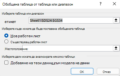 Диалогов прозорец 