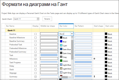 Gantt formatting page in Project Online.