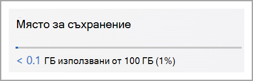 Управление на мястото за съхранение в OneDrive за работа или училище екранна снимка на пета версия two.png