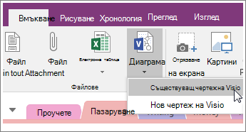 Екранна снимка на бутона за вмъкване на диаграма в OneNote 2016.