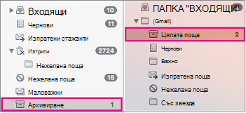 Изглед 