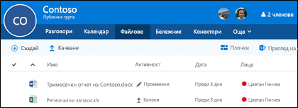 Щракнете върху Files във вашата група на Office 365, за да видите списъка с файлове и папки, съхранени във вашата група