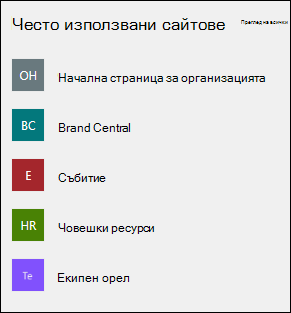 Визуализация на уеб частта за сайтове.
