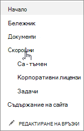 Връзката ''Последни'' в ''Бързо стартиране'' показва последните създадени страници, списъци и библиотеки