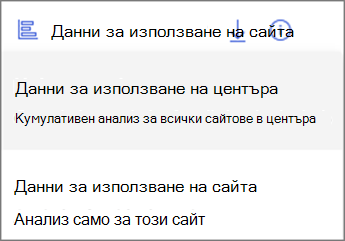 Екранна снимка на падащото меню. Данните за използването на центъра показват кумулативен анализ за всички сайтове в центъра. Данните за използване на сайта показват анализ само за този сайт.