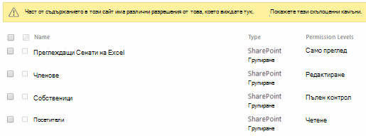 Разрешенията за сайта са променени.