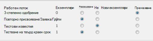 Формуляр на страницата ''Премахване на работни потоци''