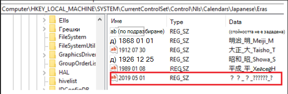 Периоди