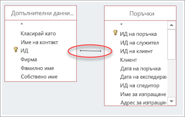 екранна снимка на съединение между две таблици