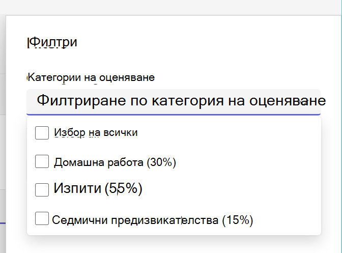 Показва разширени категории оценяване в списъка със задачи