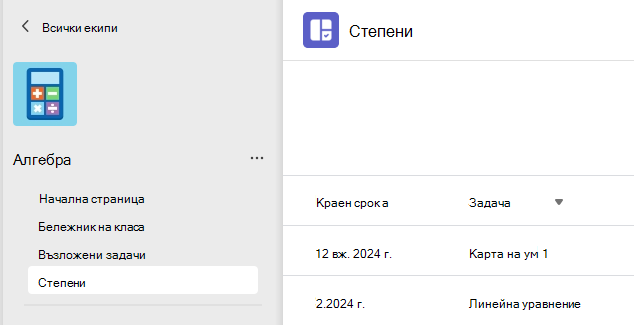 оценки