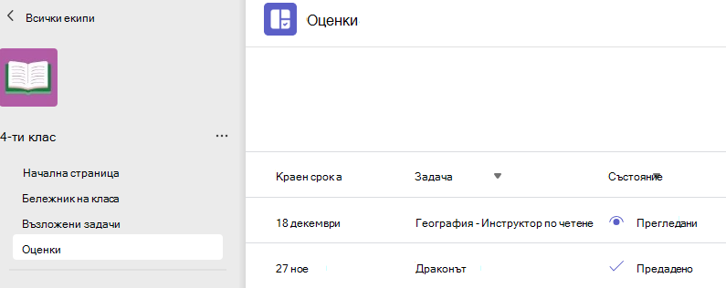 Екранна снимка, която показва оценките