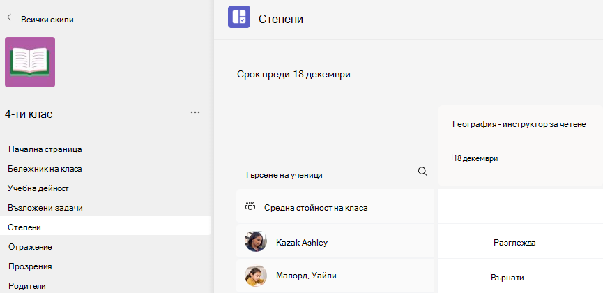 Екранна снимка на оценки.